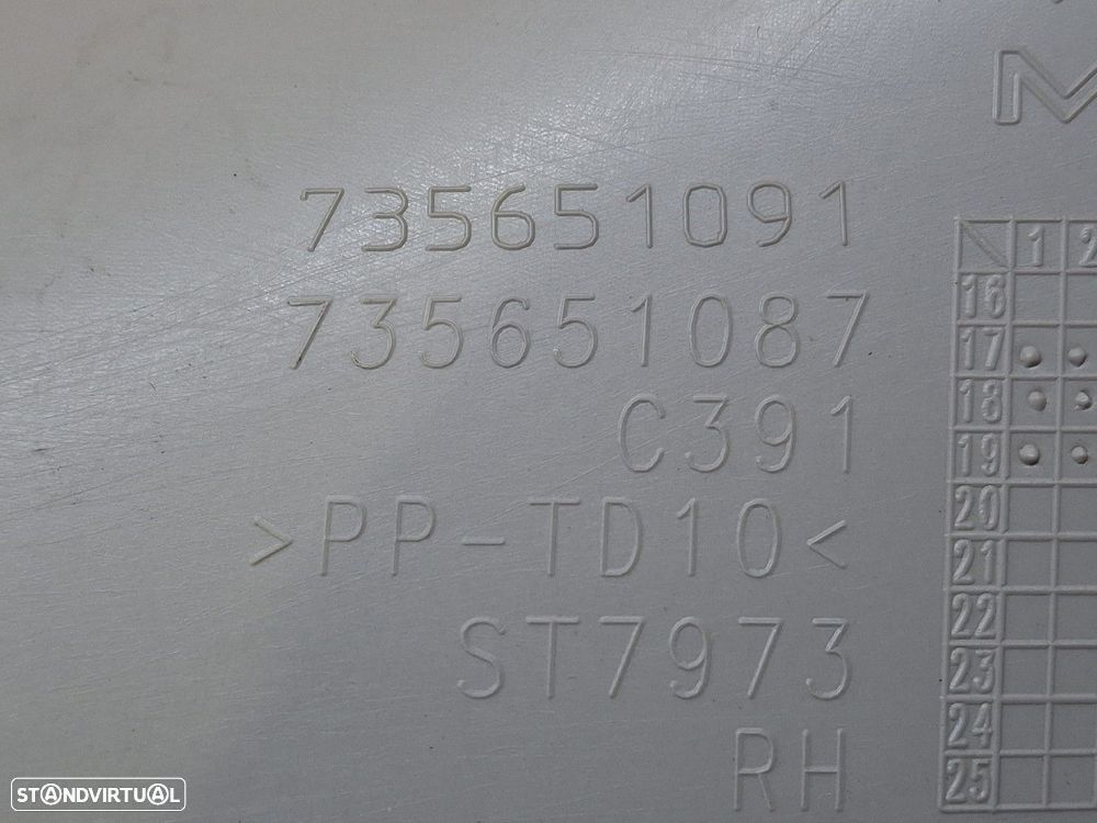 Plasticos Fiat 500 (312_) - 3