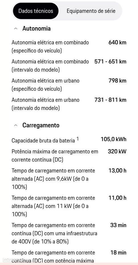 Porsche Taycan Sport Turismo Black Edition - 24