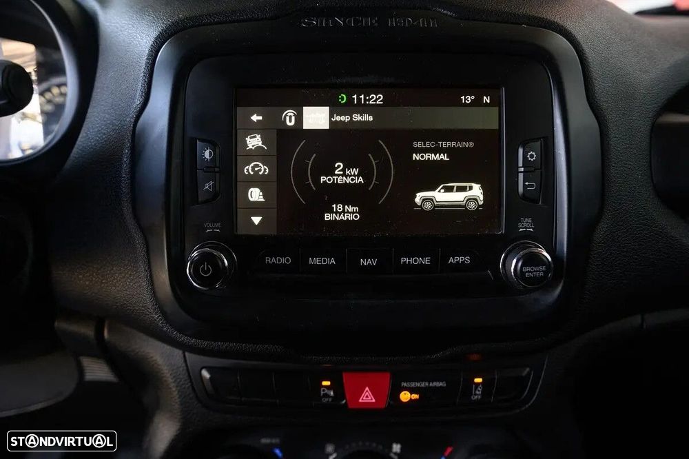 Jeep Renegade 1.6 MJD Longitude - 36