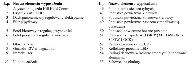 Suzuki SX4 S-Cross 1.4 Boosterjet Allgrip Automatik Comfort+ - 33