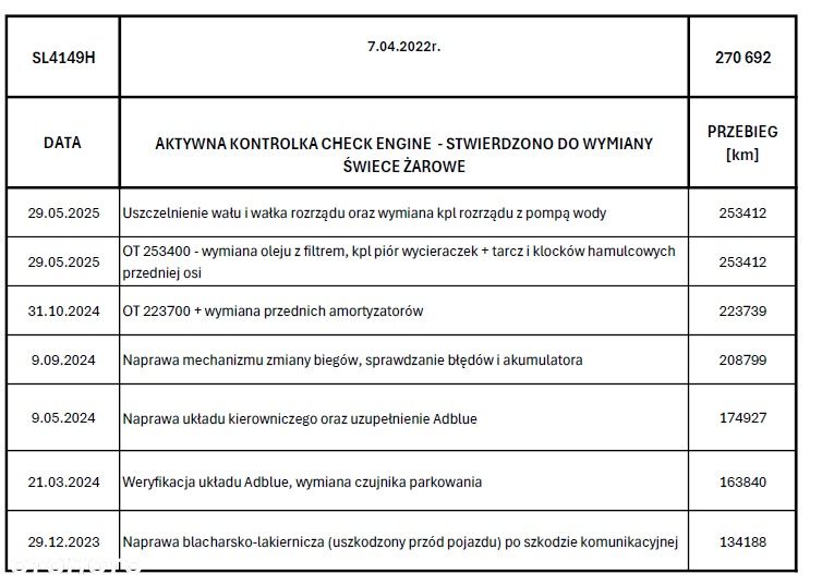 Skoda Octavia 2.0 TDI Ambition DSG - 13