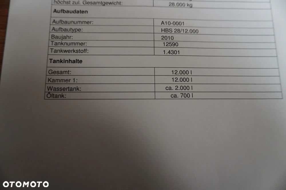Inny Zabudowa Holzmann Fahrzeugbau HBS 28/120.00, śmieciarka do śmieci kuchennych - 23