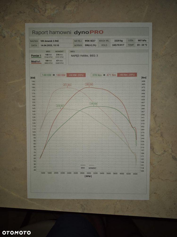 Volkswagen Amarok Double Cab 2.0 TDi 4MOTION Basic - 1
