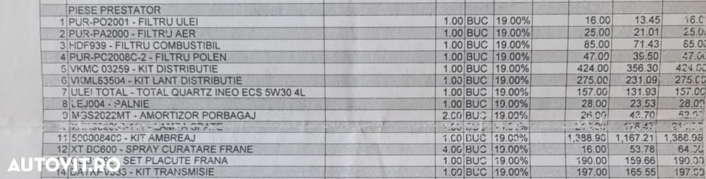 Citroën C4 Grand Picasso - 8