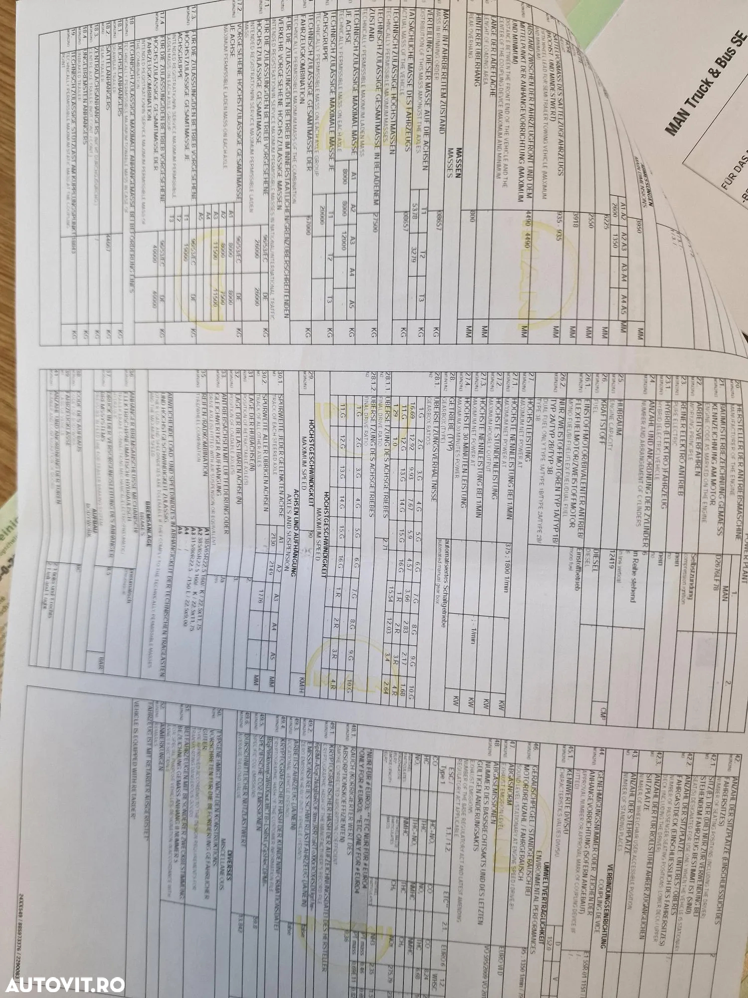 MAN TGX 26.510 6x2/4, axa liftabila si VIRATOARE, 2020, 377.042Km, XXL, Automata+Intarder 6 trepte, Frigider, Aer cond stationare, Proiectoare, Anv 80% bune, rulat doar in Germania, posibilitate leasing 4 ani, goarne,l proictoare, CA NOU-47.900 EUR+Tva - 31