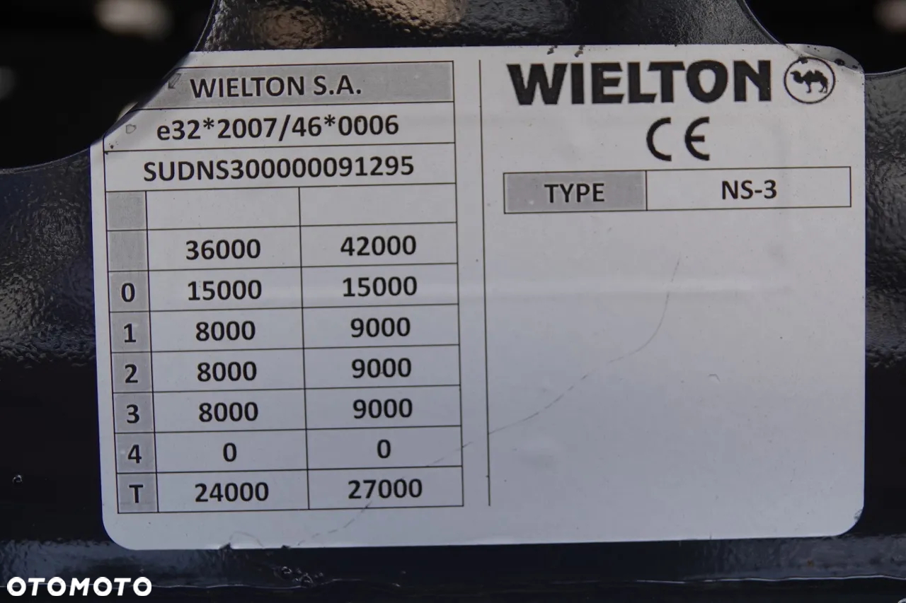 Wielton FIRANKA STANDARD / PODNOSZONY DACH / SYSTEM BDE - ROZSUWANE SŁUPKI / OŚ PODNOSZONA / SAF / MAŁO UŻYWANA - 26