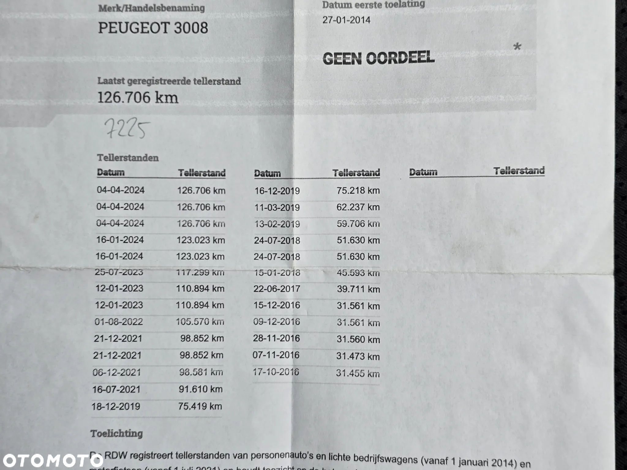 Peugeot 3008 - 26