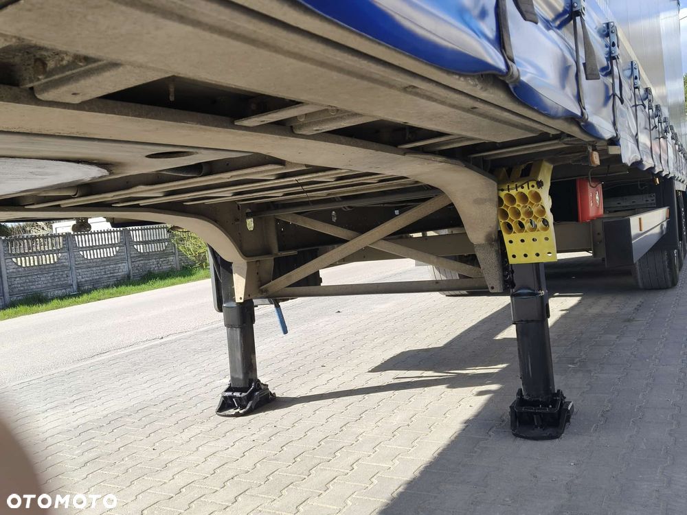 Schmitz Cargobull FIRANKA VARIOS / OCYNK / OSIE SCHMITZ / NOWE PLANDEKI / DACH PODNOSZONY - 7