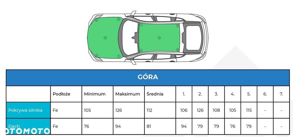 Toyota Yaris Cross 1.5 Comfort CVT - 32