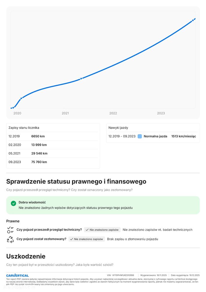 Citroën C4 Cactus PureTech 110 Stop&Start Shine Pack - 25