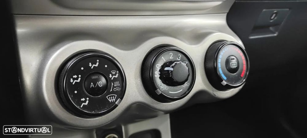 Toyota Urban Cruiser - 31