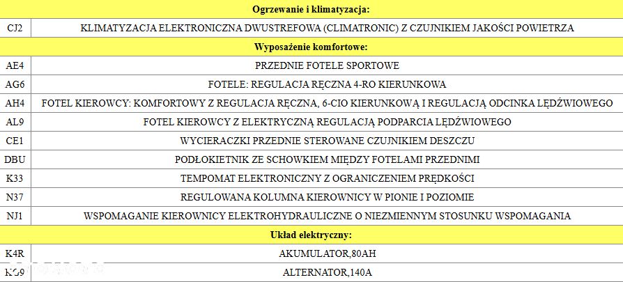 Opel Astra 1.7 CDTI Sport S&S - 32