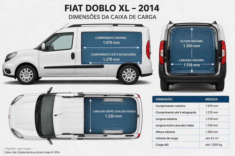 Fiat Dobló XL 1.6M-Jet - 19