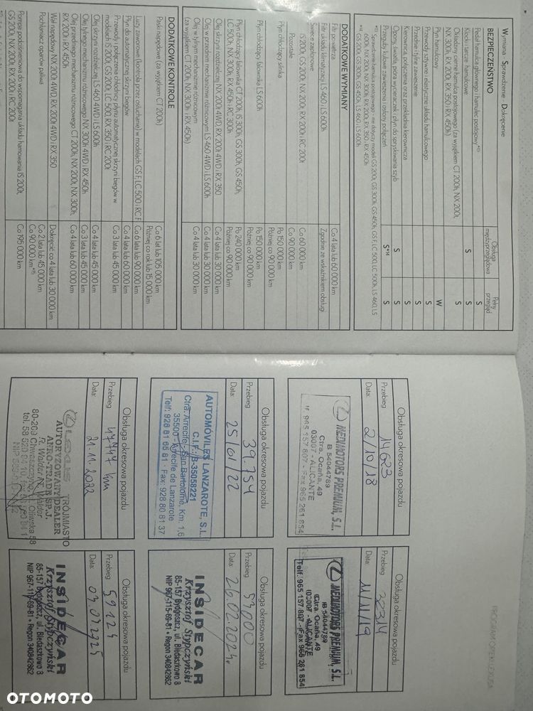 Lexus NX 200t Prestige AWD - 23