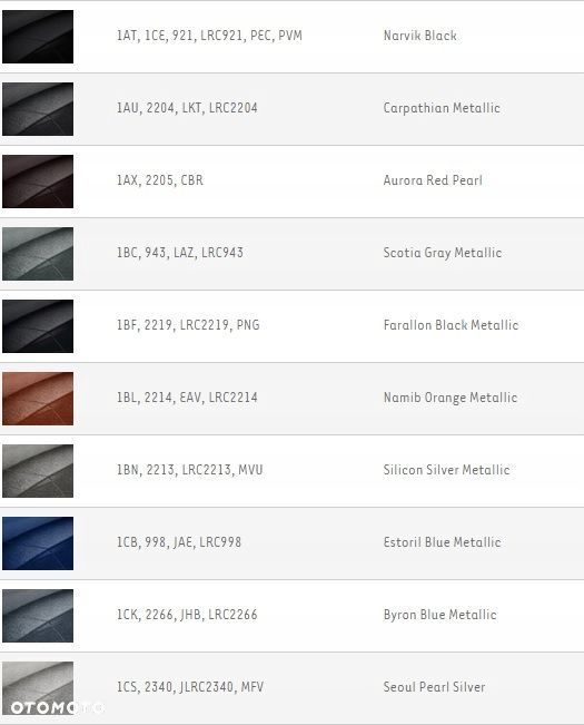 ZAŚLEPKA SPRYSKIWACZA RANGE ROVER VOGUE 18- KOLORY - 9