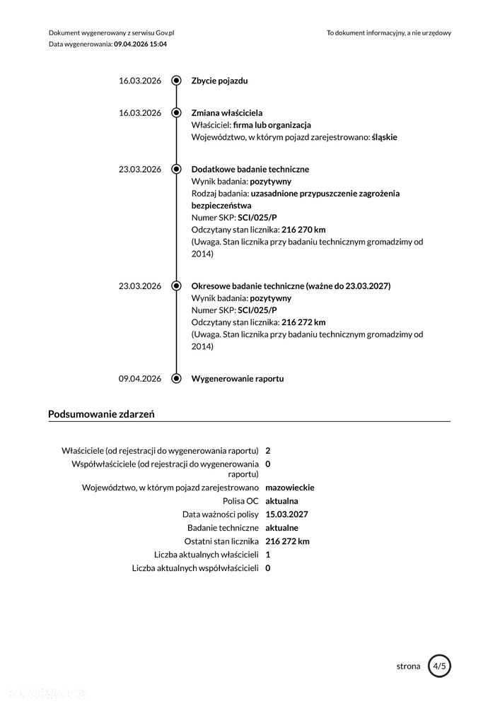 Peugeot 301 1.6 HDi Active - 21