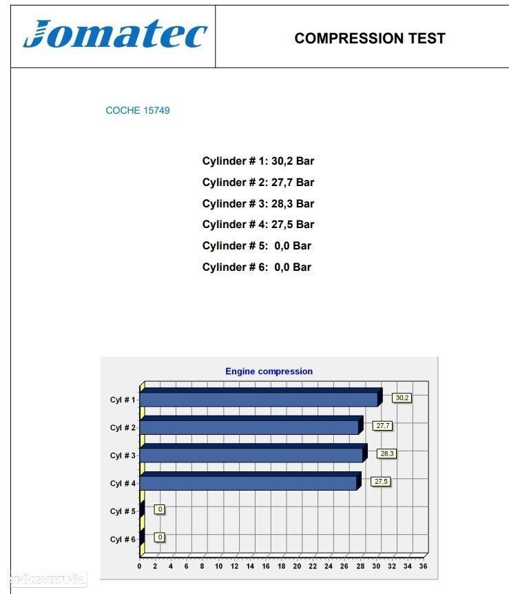 MOTOR COMPLETO NISSAN NOTE 2007 - 1