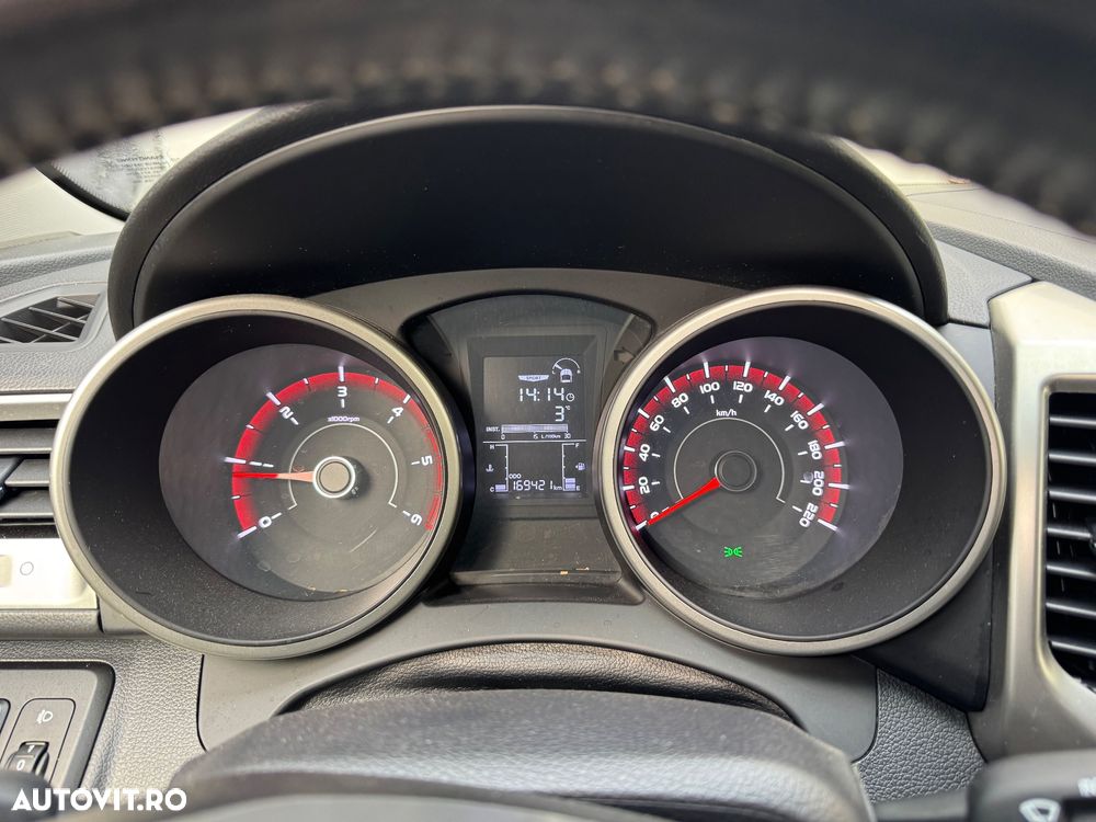 SsangYong Tivoli - 20