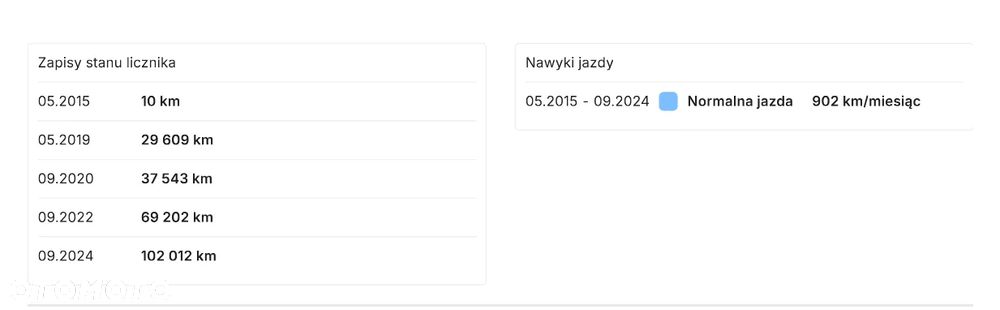 Ford Focus 1.0 EcoBoost Titanium - 35