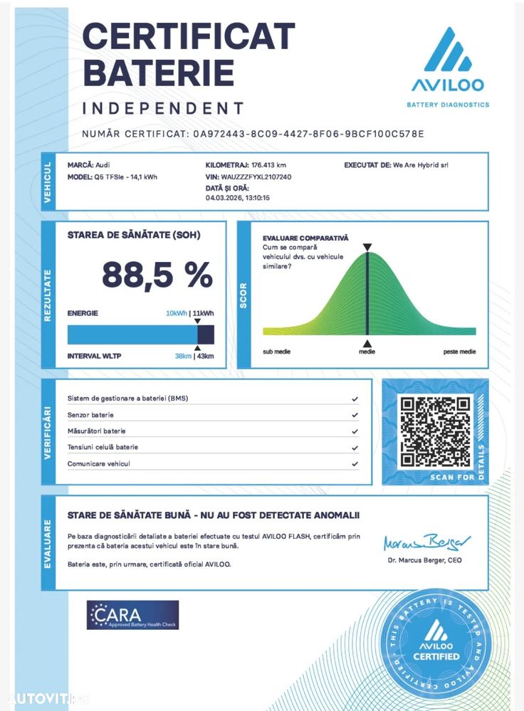Audi Q5 50 TFSI e quattro S tronic sport - 25
