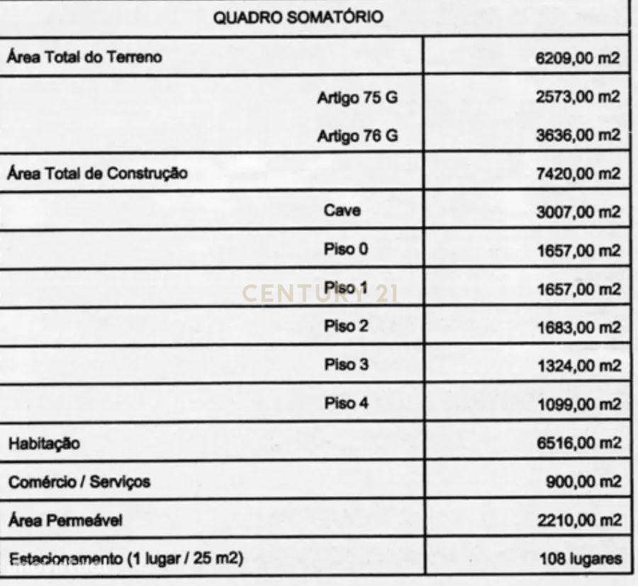 Terreno Urbano em Algueirão Mem Martins, Sintra - Grande imagem: 3/43