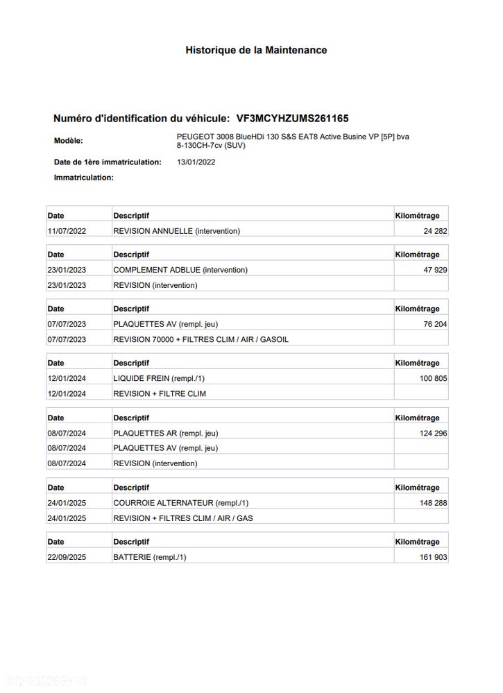 Peugeot 3008 BlueHDi 130 Stop & Start EAT8 Active Business-Paket - 14