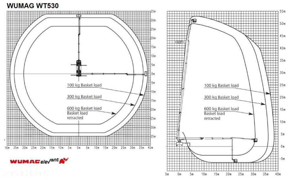Mercedes-Benz ACTROS 2632 Zwyżka WUMAG WT 530 Podnośnik Koszowy - 27