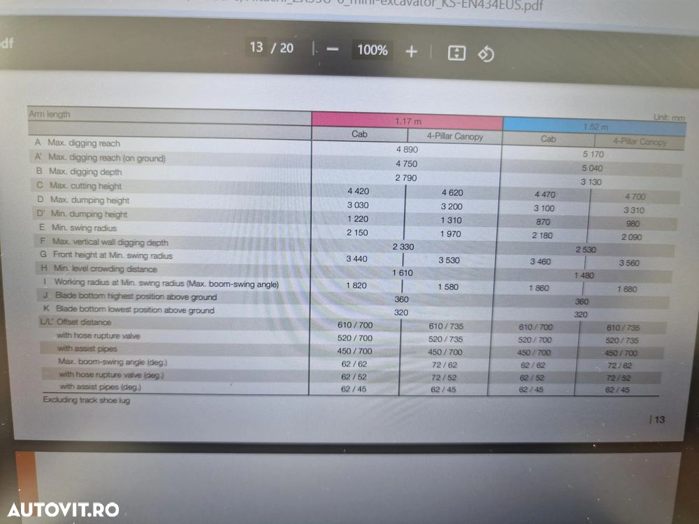 Hitachi 3,7t, ZX33U-6, cupla rapida+2 cupe excavare+cupa taluz, inst picon, Aer conditionat, lama nivelare, produs in JAPONIA, garantie 1an, posibilitate leasing-44.900 EUR+Tva - 36