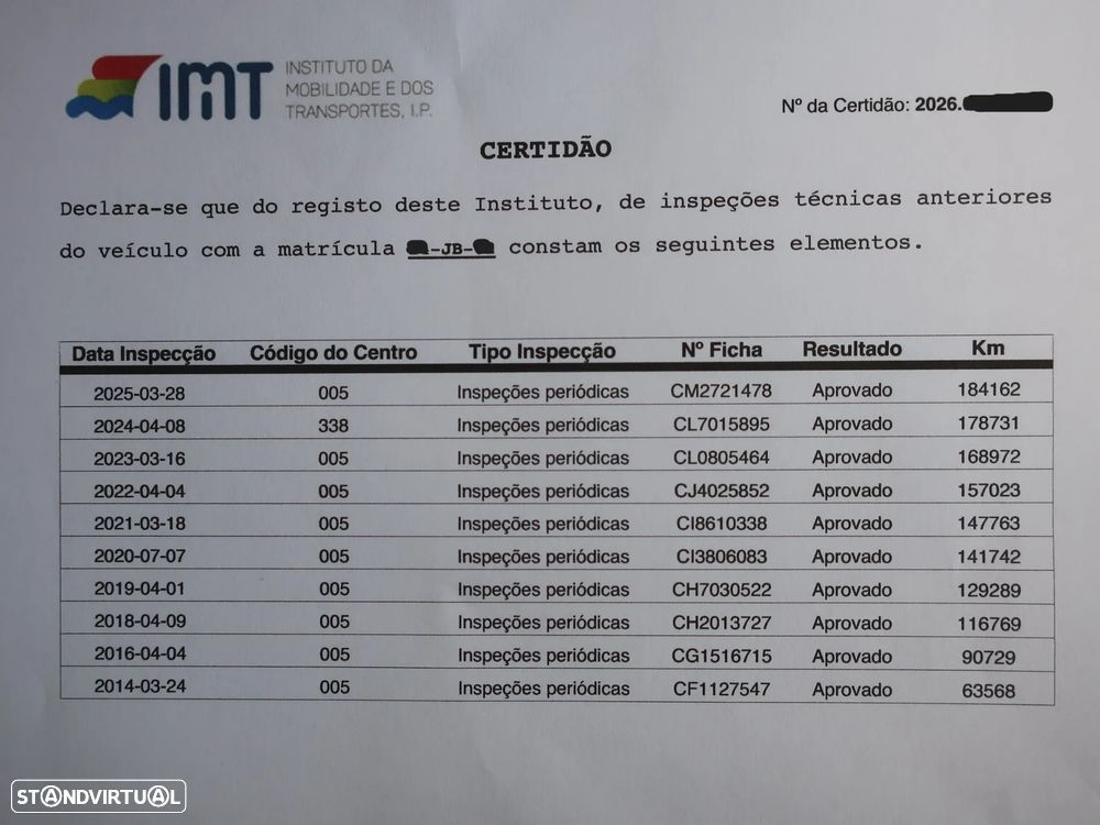 Toyota Avensis SW 2.0 D-4D Exclusive - 30