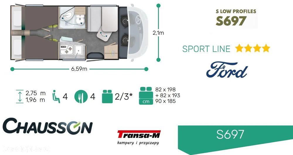 Ford KAMPER CHAUSSON S697 SPORT LINE 165KM AUTOMAT NOWY! MODEL 2026 - 3