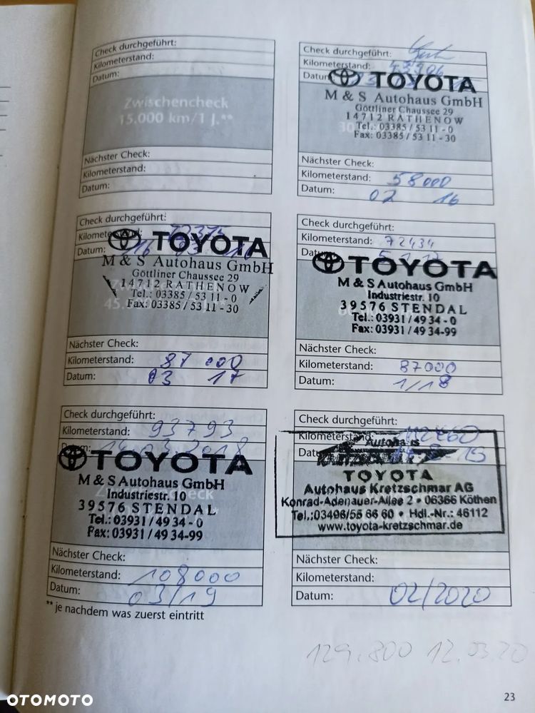 Toyota Prius (Hybrid) Executive - 35
