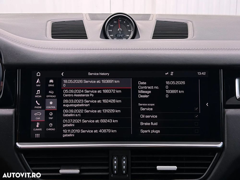 Porsche Cayenne S - 38