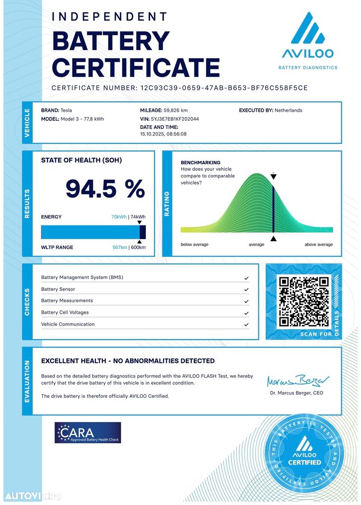 Tesla Model 3 Langstreckenbatterie Allradantrieb Dual Motor - 2