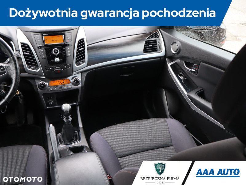 SsangYong/KGM Korando - 10