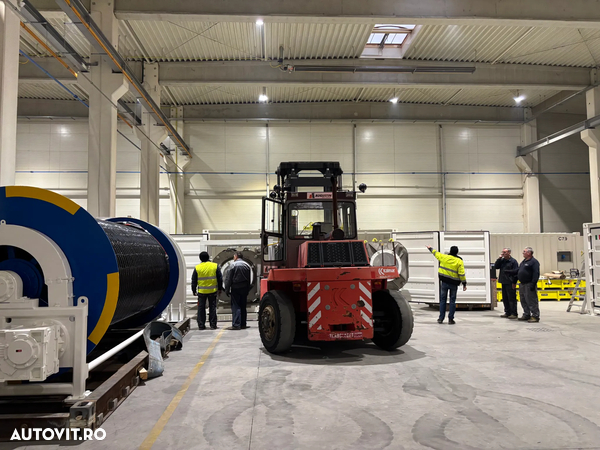 Relocari industriale Timisoara