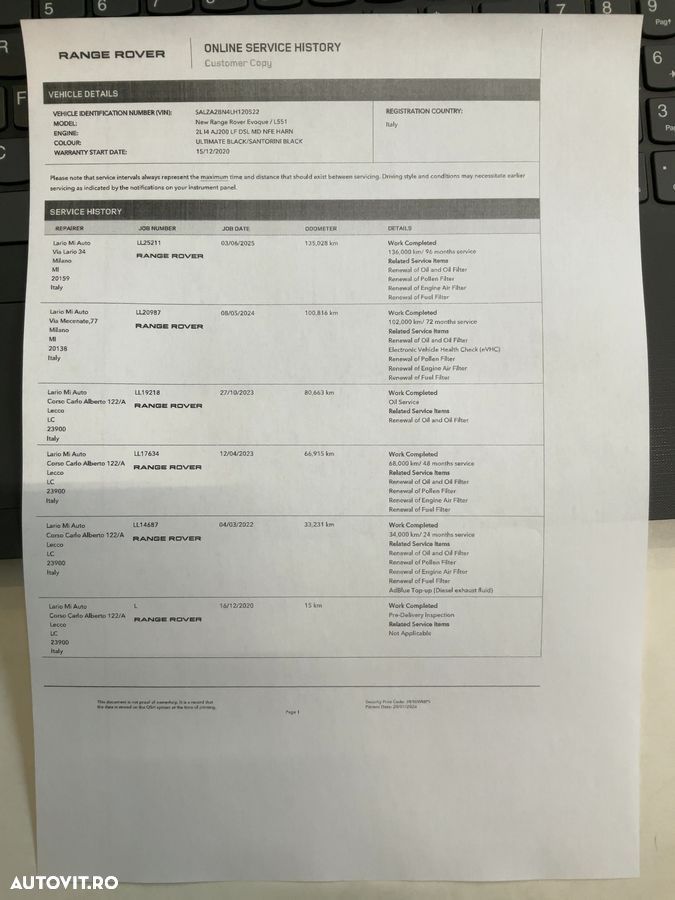 Land Rover Range Rover Evoque 2.0 D150 - 30