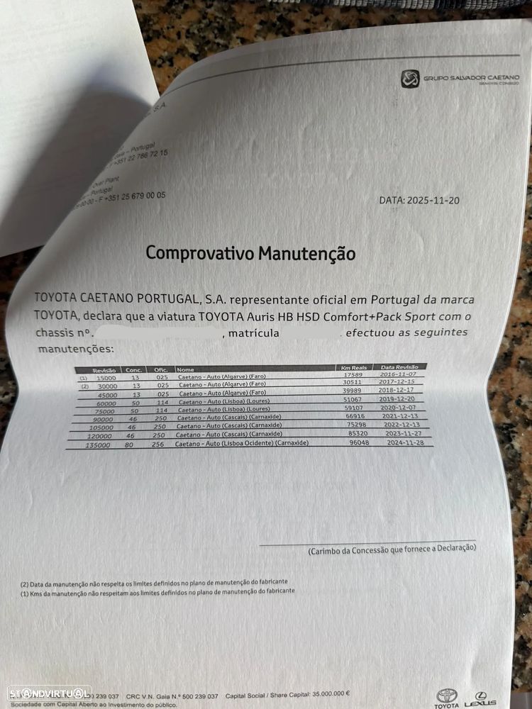Toyota Auris 1.8 HSD Comfort+P.Sport - 18