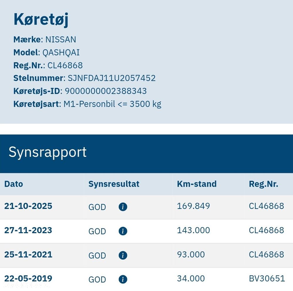 Nissan Qashqai 1.6 DCi Tekna+ Xtronic - 2