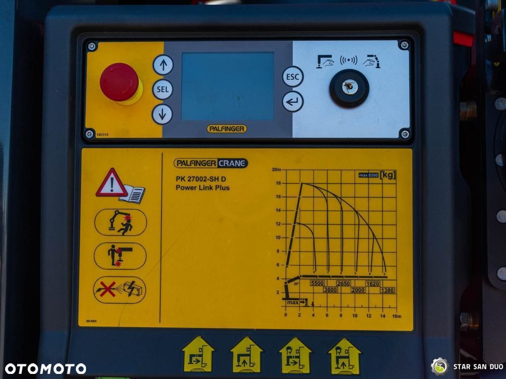 MAN TGM 18.320 4x4 PALFINGER PK 27002 Wciagarka - 15