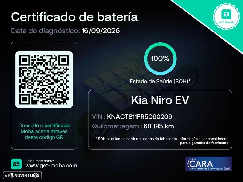 Kia Niro EV Inspiration - 30