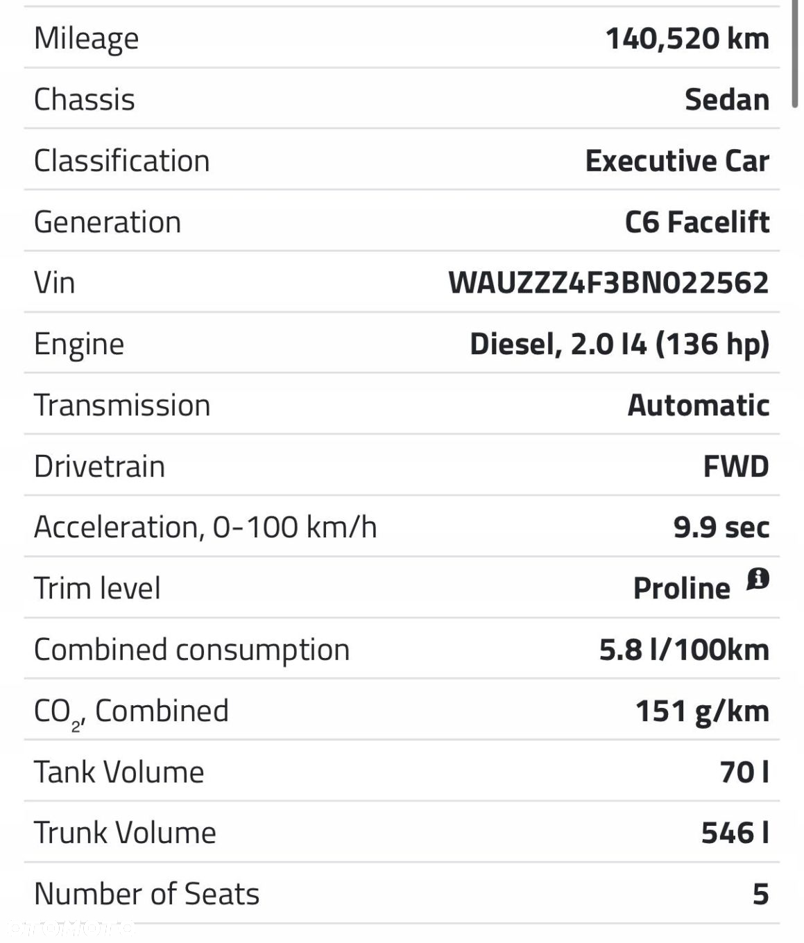 SILNIK KOMPLET Audi Q5 8R 2.0 TDI 136KM udokumentowane 140tyś CAG CAGB - 4