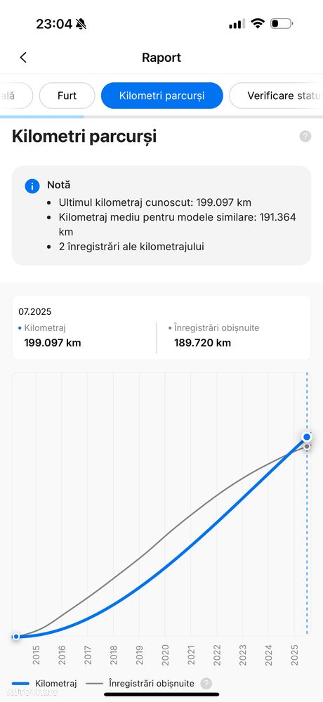 Audi A8 50 TDI quattro Tiptronic - 26