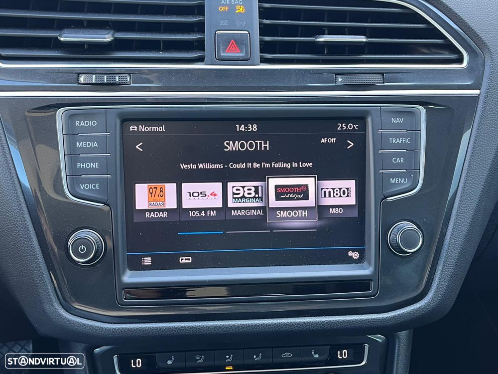 VW Tiguan 2.0 TDi Sport BlueMotion 4Motion DSG - 30