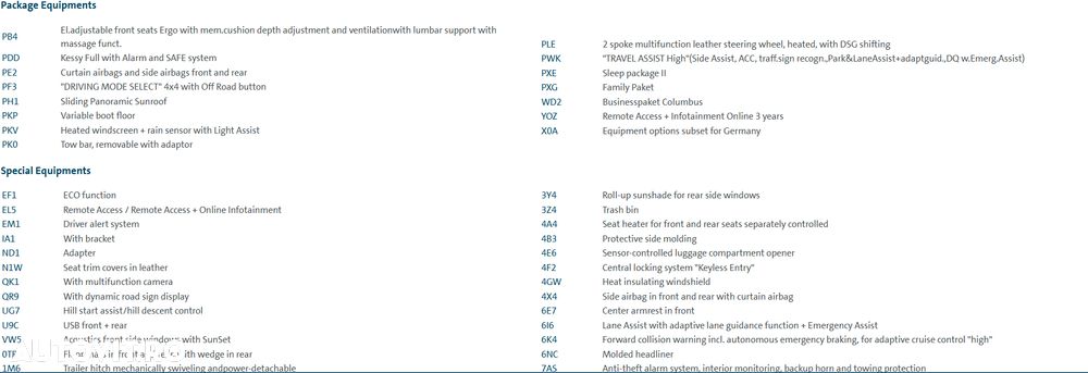 Skoda Kodiaq 2.0 TDI 4X4 DSG L&K - 14