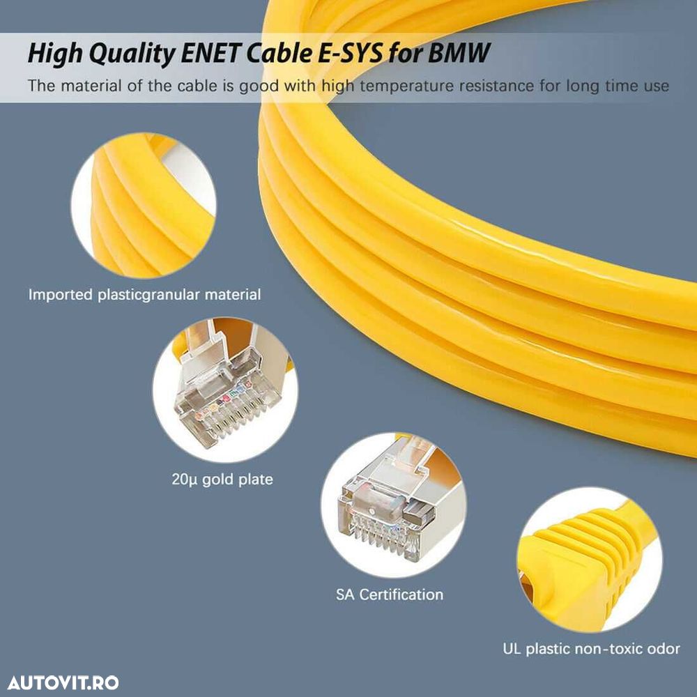 Interfata diagnoza ENET – BMW seriile Fxx, Gxx, I & Mini seria F 2022 - 6