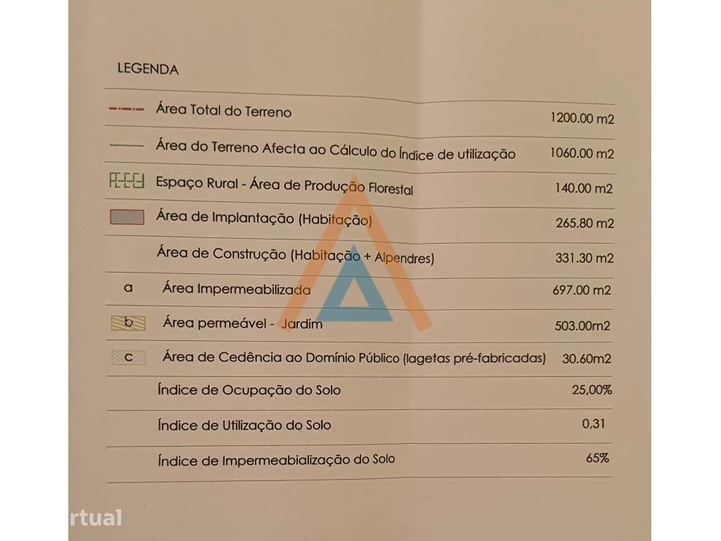OTIMA OPORTUNIDADE NÃO ACHA ? - Grande imagem: 5/16