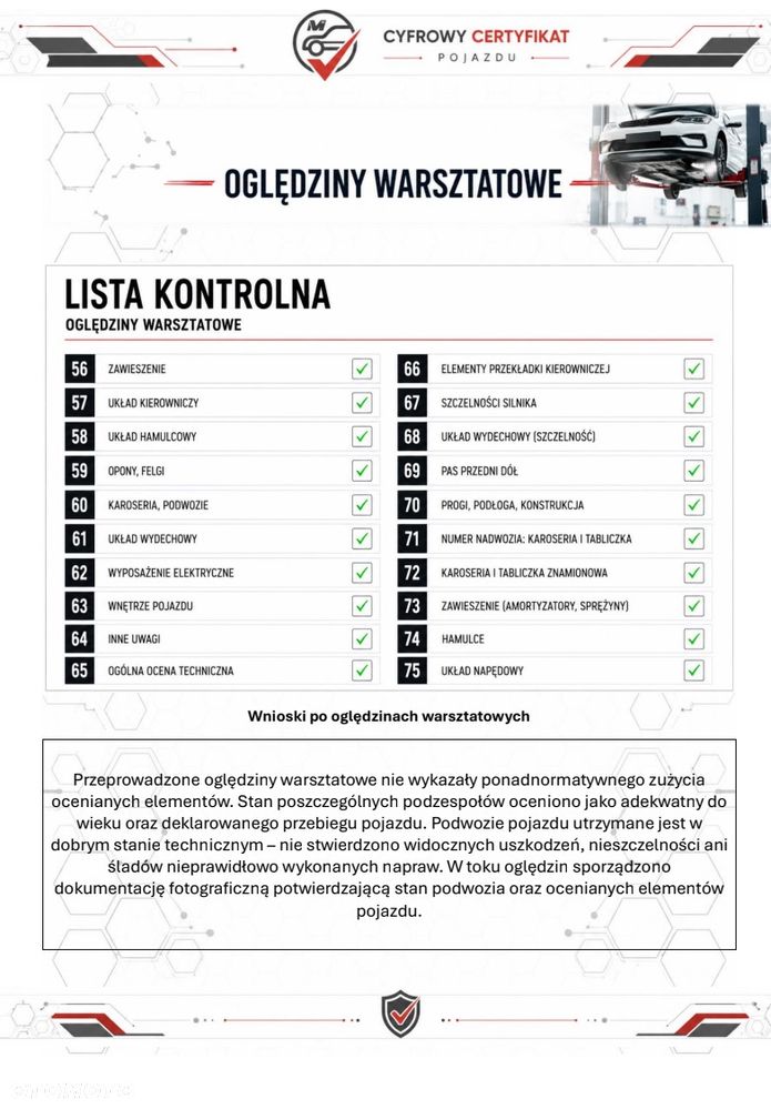 Ford Kuga 1.5 EcoBoost 4WD Trend - 34