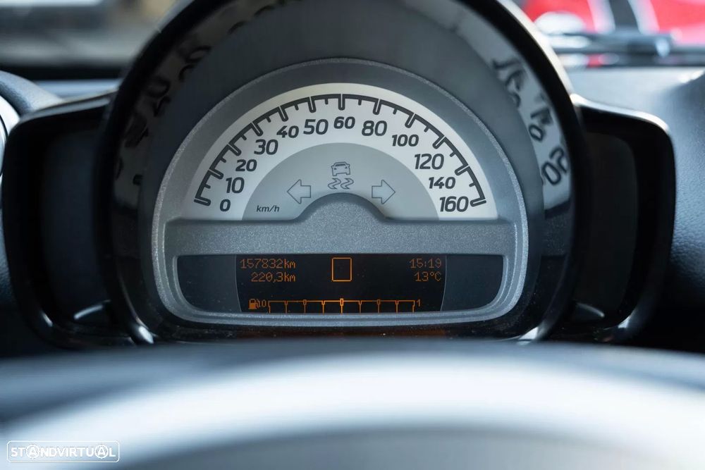 Smart Fortwo Cabrio 0.8 cdi Passion 54 - 18