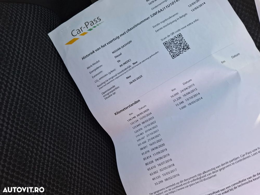 Nissan Qashqai 1.5 DCI N-Connecta - 4