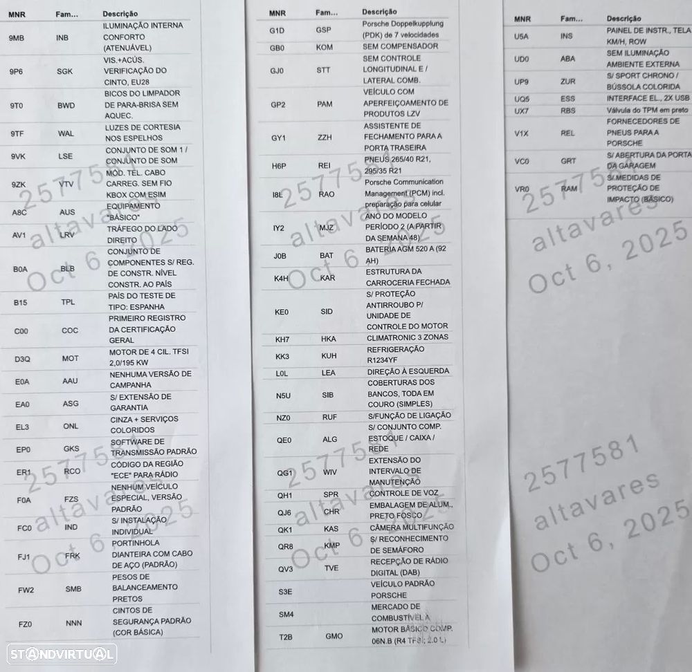 Porsche Macan T - 60